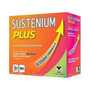 SUSTENIUM PLUS INT FORM 12BUST